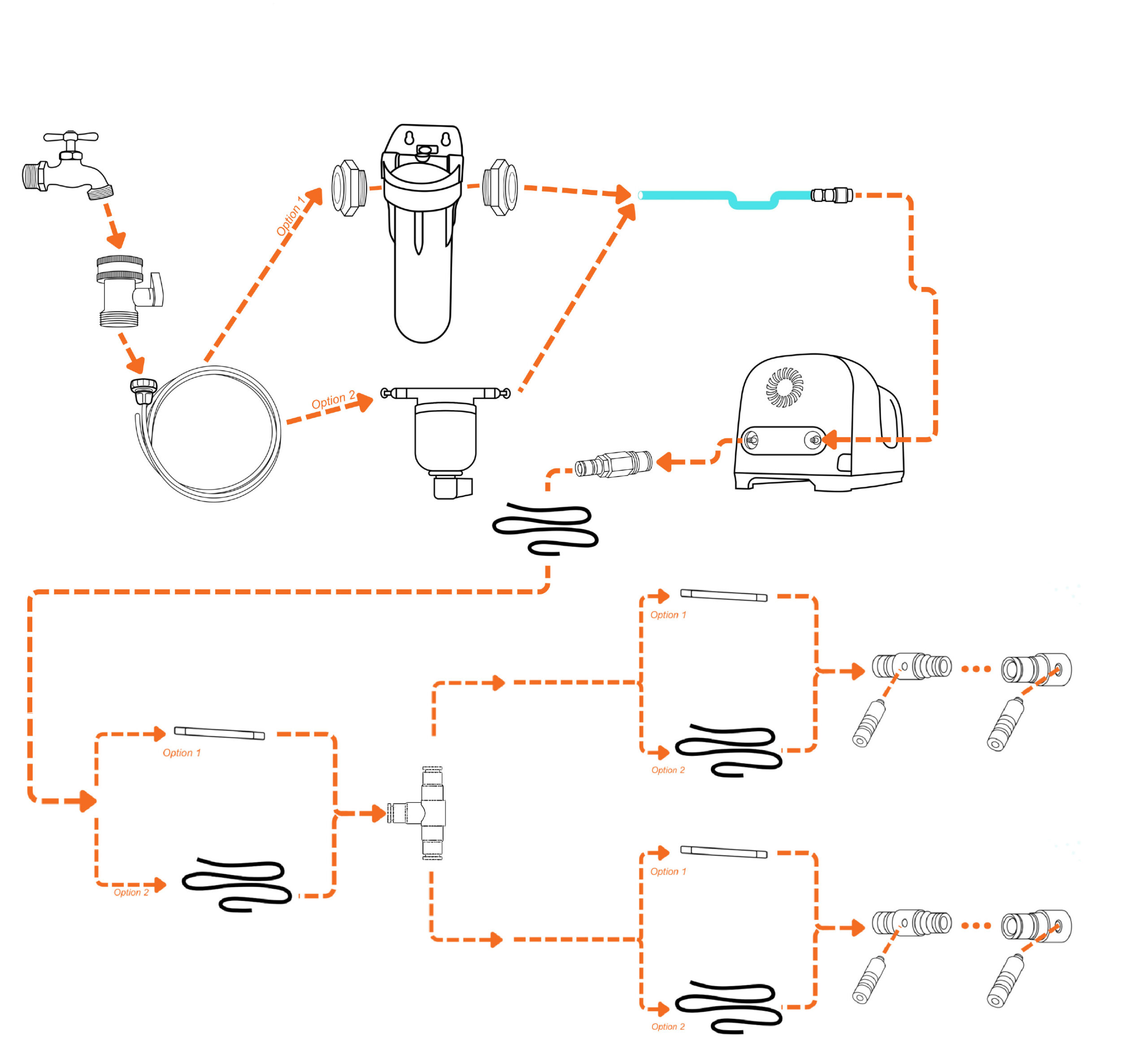 <p>For the <b>Model 300A pump</b>, the <b>high-pressure supply line</b> must be connected in the <b>middle</b> of the misting line using a <b>T-fitting</b>.</p>
<p>One side of the T fitting connects to <b>half of the nozzles</b>, the other side to the remaining nozzles. This ensures <b>proper flow and pressure</b> along the entire misting line.</p>
<p><b>Note:</b></p>
<p>If more than <b>15ft of plastic tubing</b> is needed to connect the pump to the misting line, use <b>3/8 inch tubing</b> (instead of 1/4 inch) for the high-pressure supply line.</p>
's 2. image